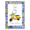 Search for lemon table cards Amalfi coast
