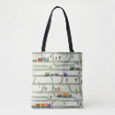 Search for car train bags Pattern