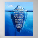 Search for officedecor posters Motivationalposter