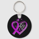 Search for fibromyalgia key rings Purple