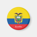 Search for ecuador home living Travel