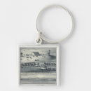 Search for eye view key rings Lithographed