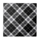Search for black white grey tiles Shades of grey