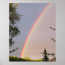 Search for make it rain shower art Weather