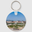 Search for parking rounded key rings Landscape
