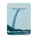 Search for gateway magnets Gateway arch national park