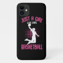 Search for basketball player iphone cases Vintage