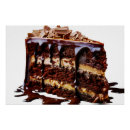 Search for pure posters Food