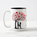 Search for romantic tree mugs Heart