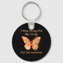 Search for crps key rings Causalgia