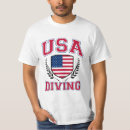 Search for olympic athlete tshirts United states