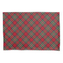 Search for cabin pillowcases Tartan