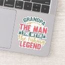 Search for fathers day fishing stickers Retro