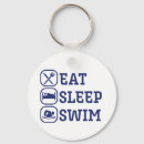 Search for eat sleep key rings Pool
