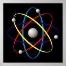 Search for neutron posters Geek