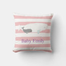 Search for whale nursery decor Animals