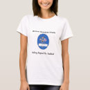 Search for bandaide clothing Health