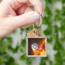 Search for red dwarf star key rings Science