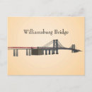 Search for williamsburg bridge postcards Landmark