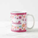 Search for flowers name mugs Pattern
