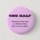 Search for anti abortion badges Election