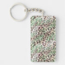 Search for spots key rings Spotted