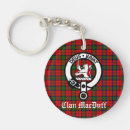Search for clan round key rings Crest