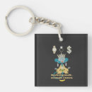 Search for wealth key rings Law of attraction