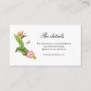 Search for topics invitations Elegant