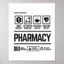 Search for pharmacy posters Pharmacist