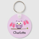 Search for girls key rings For kids