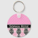 Search for damask pattern key rings Pink