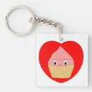 Search for cute strawberry key rings Food