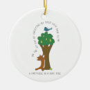 Search for partridge in a pear christmas tree decorations First day of christmas