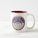 Search for right to bear arms mugs Support