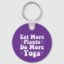Search for novelty key rings Saying