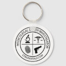 Search for crime round key rings Police