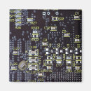 Search for circuit magnets Nerd