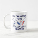 Search for reaction mugs Funny