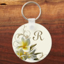 Search for single round key rings Initial