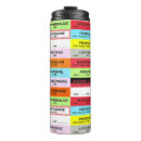 Search for anesthesia mugs Crna