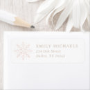 Search for winter onederland return address labels Pink