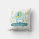 Search for safari nursery decor Blue