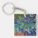 Search for van gogh key rings Post impressionism