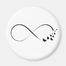Search for infinity magnets Freedom