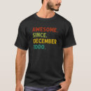 Search for december 22 Birthday