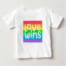 Search for win baby clothes Human rights