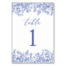 Search for bridal shower table cards Calligraphy