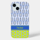 Search for ball blue electronics Pattern