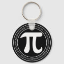 Search for pi day key rings Geek